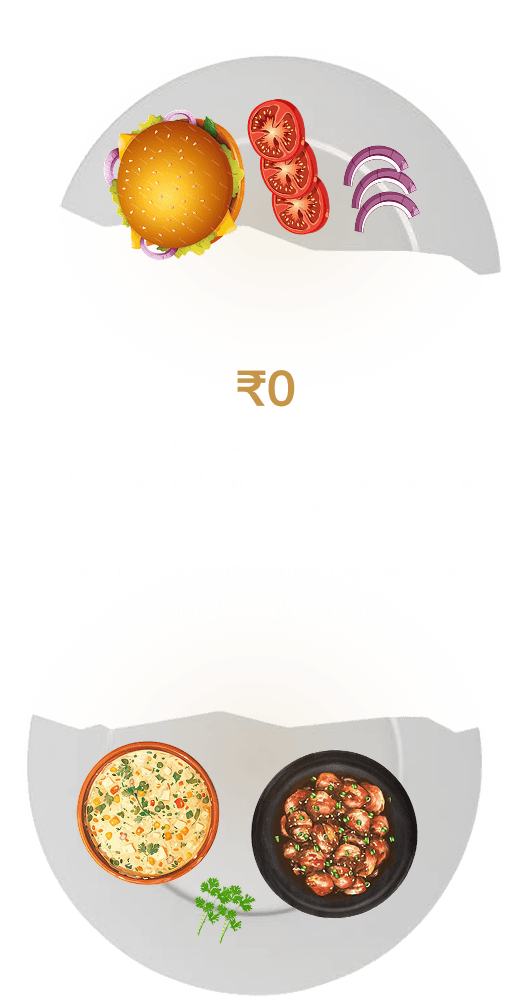 pricing